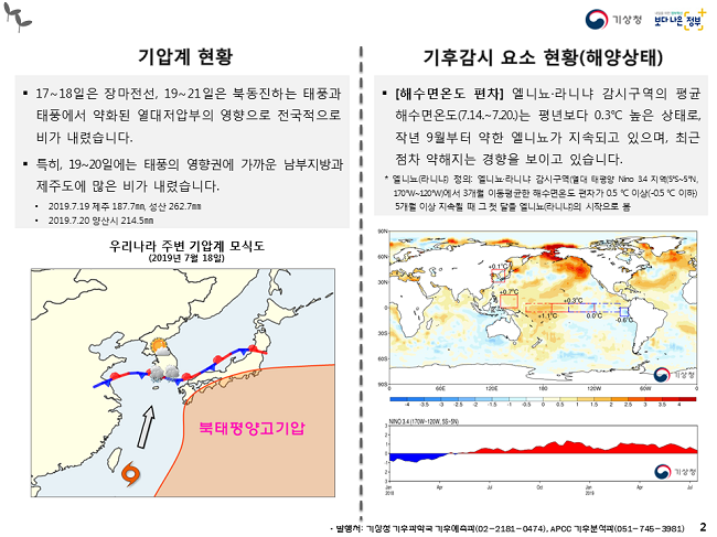 본문 텍스트 제공 #2